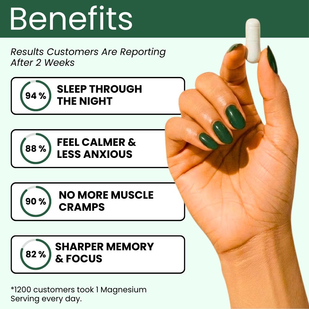 Floria Magnesium Pure