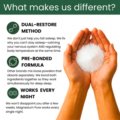 Floria Magnesium Pure